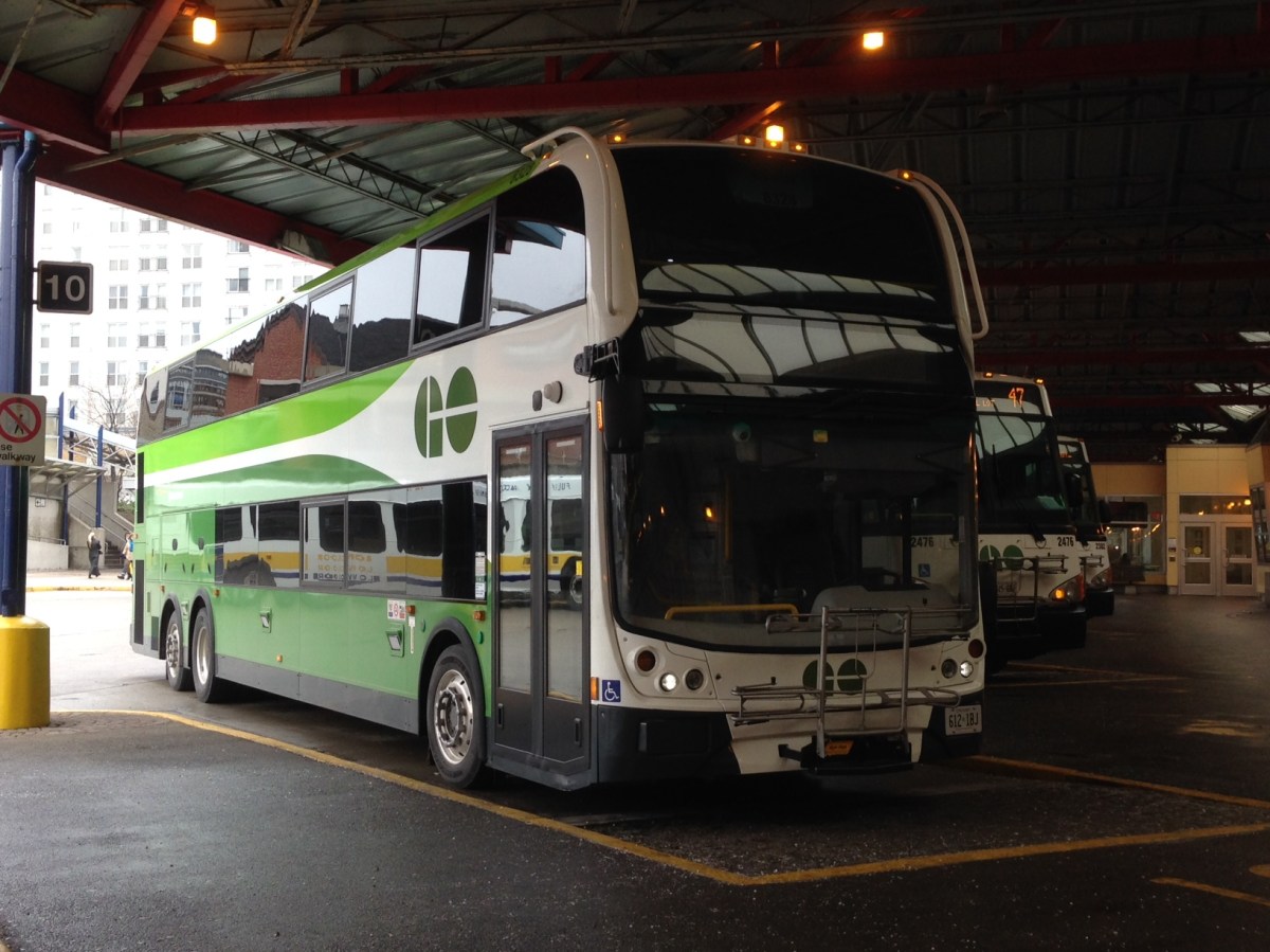 Go Bus Model New Double Deck Go Buses – Richelle Sibolboro
